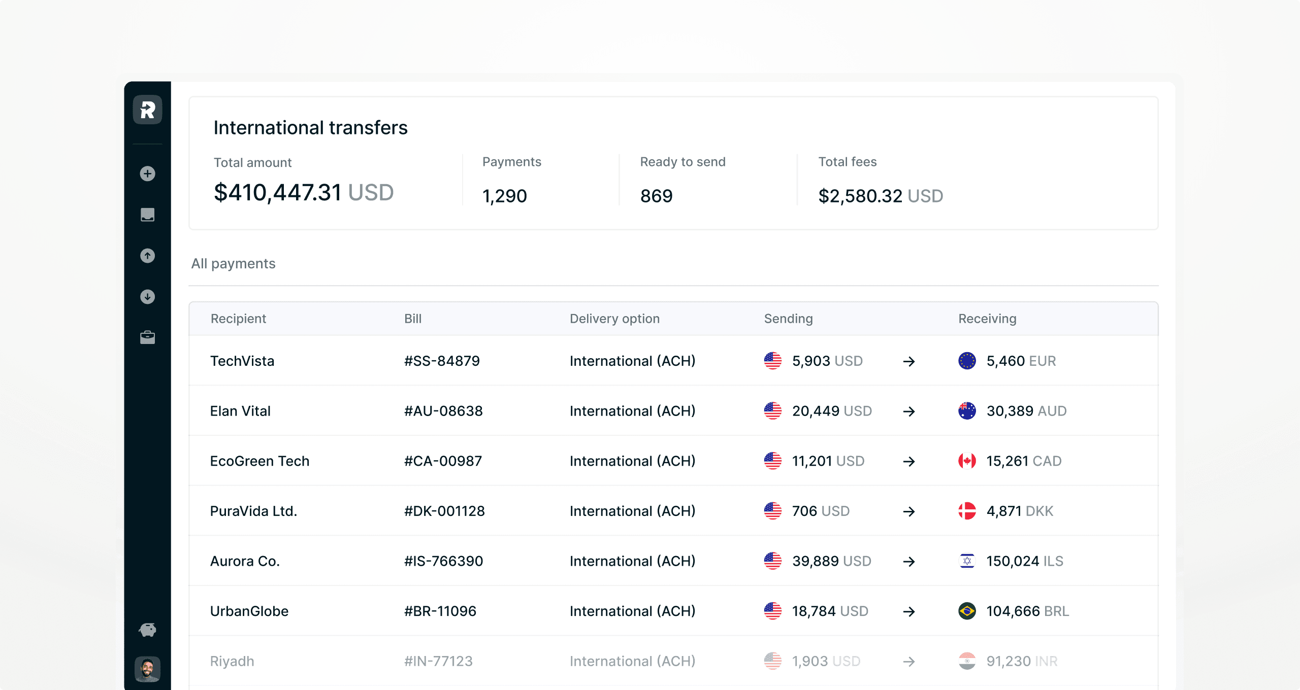 International Payments Slider Visual